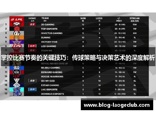 掌控比赛节奏的关键技巧：传球策略与决策艺术的深度解析