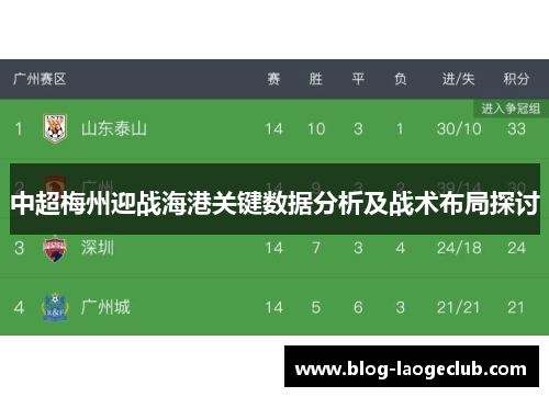 中超梅州迎战海港关键数据分析及战术布局探讨