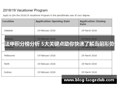 法甲积分榜分析 5大关键点助你快速了解当前形势