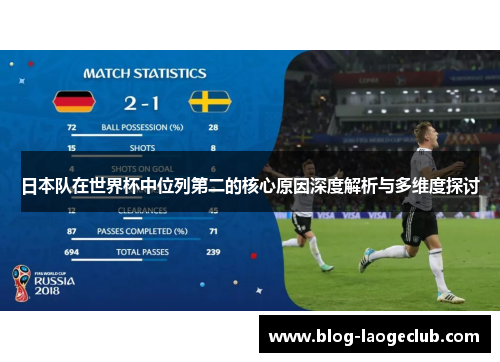 日本队在世界杯中位列第二的核心原因深度解析与多维度探讨
