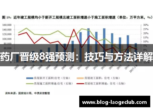 药厂晋级8强预测：技巧与方法详解