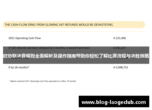 欧协联决赛规则全面解析及操作指南帮助你轻松了解比赛流程与决胜策略