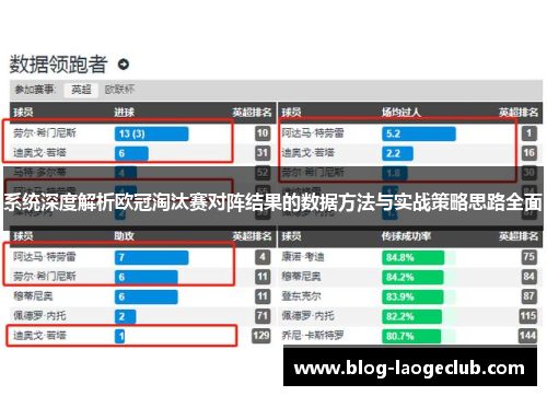 系统深度解析欧冠淘汰赛对阵结果的数据方法与实战策略思路全面 系统深度解析欧冠淘汰赛对阵结果的数据方法与实战策略思路全面